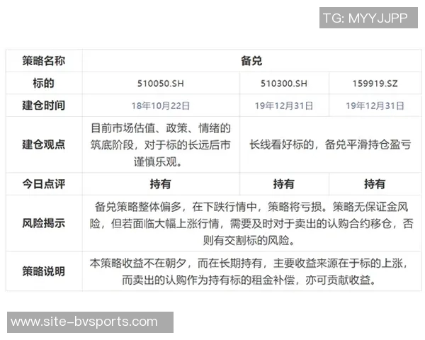 吉文分析澳波下课原因：老板希望避免保级危机但时间安排过于紧迫